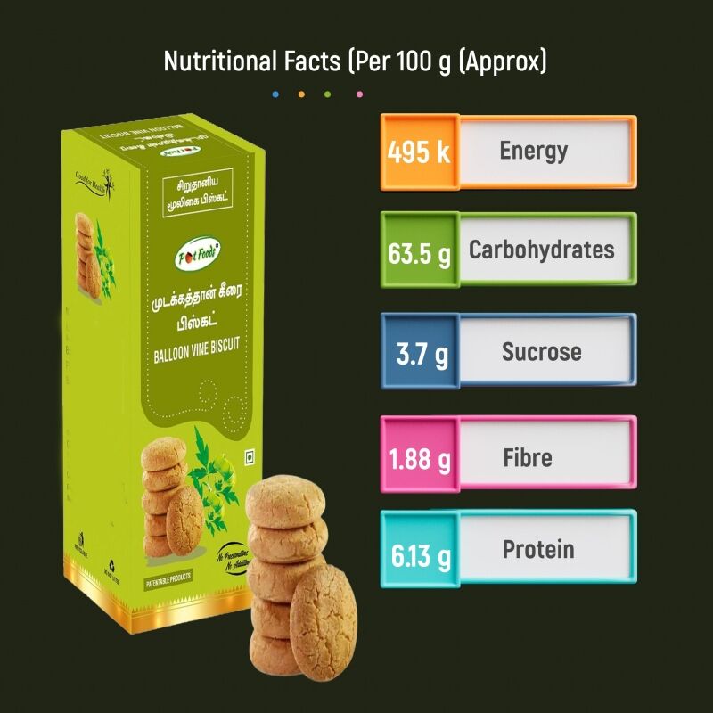 Baloon Vine Biscuit Baloon Vine Biscuit