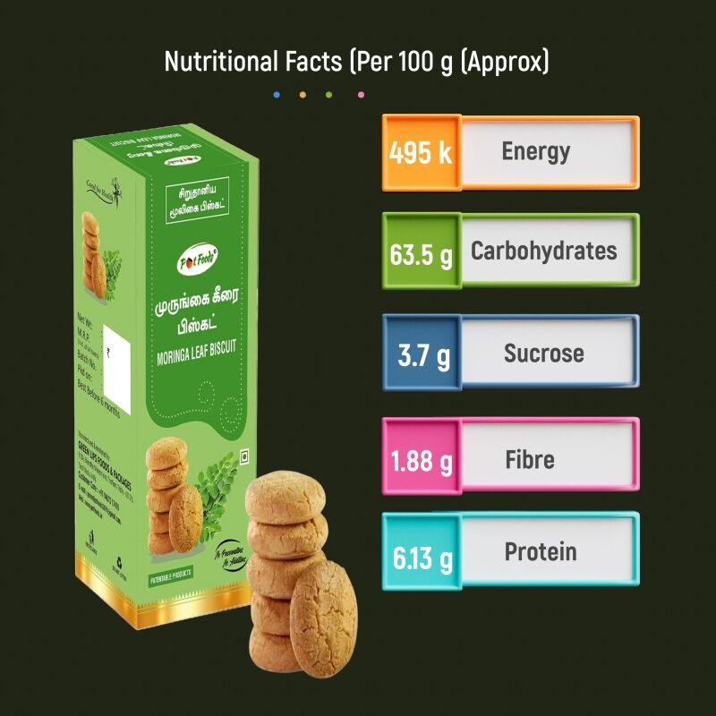 Moringa Leaf Biscuit Moringa Leaf Biscuit