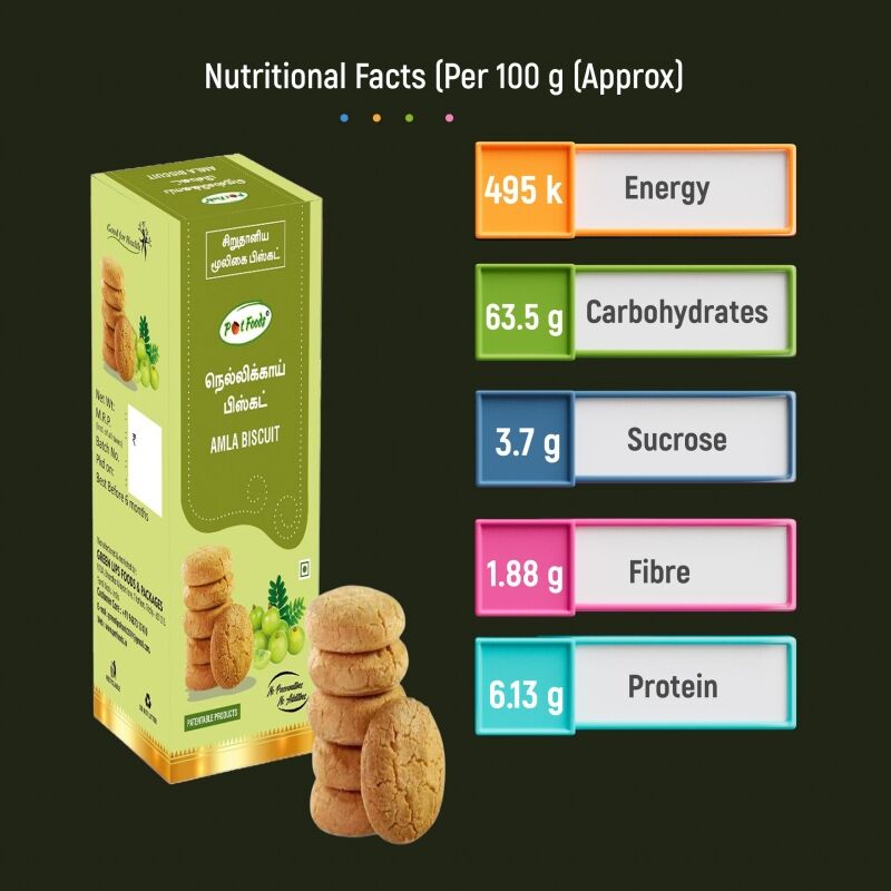 Amla Biscuit Amla Biscuit